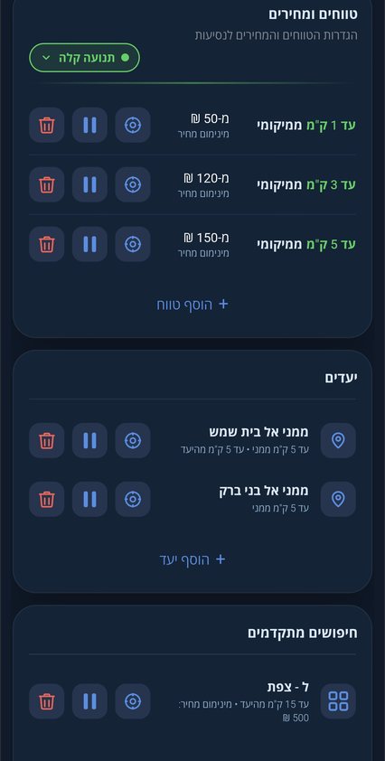 מסך טווחים ומחירים בבדרכו: טווחי מרחק עם מחיר מינימלי, יעדים קבועים וחיפושים מתקדמים.
